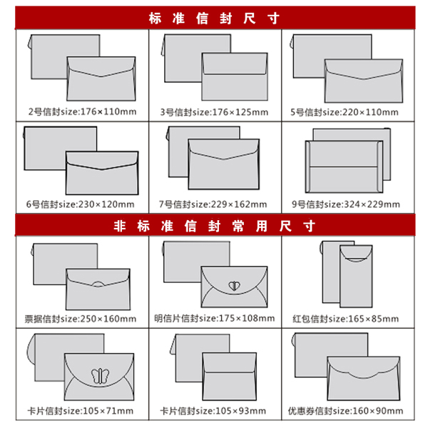 �˜��ŷ�ߴ�