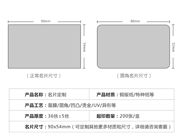 ��Ƭ�Π���ü�